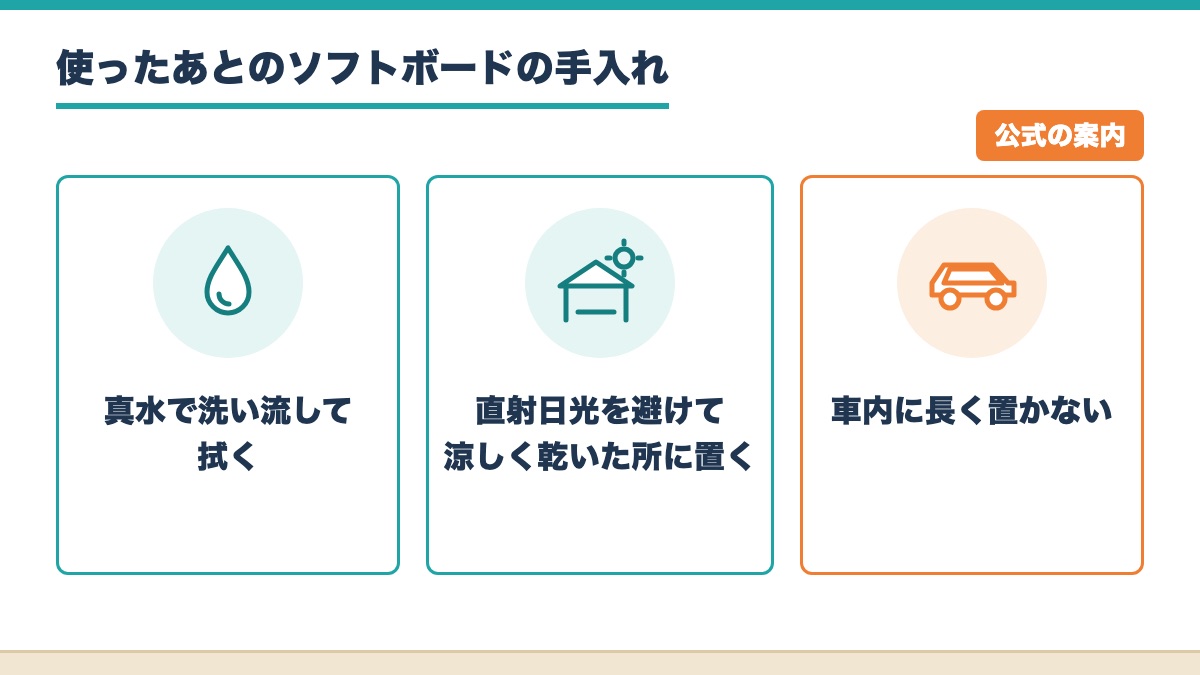 真水で洗って拭くことと日の当たらない涼しい所に置くことと車内に長く置かないことを並べた図