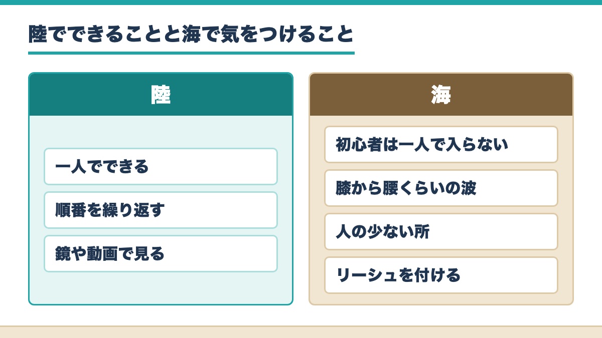 陸でできることと海で気をつけることを2列に分けた図